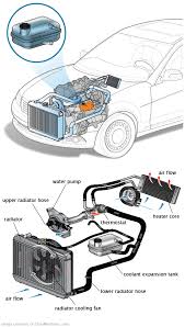 See B1E29 repair manual